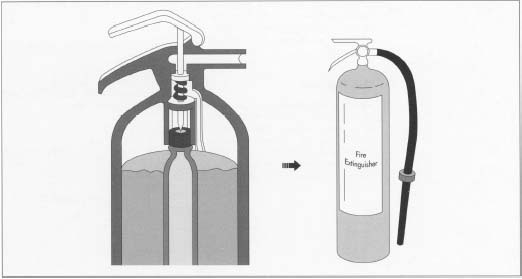 apar cartridge