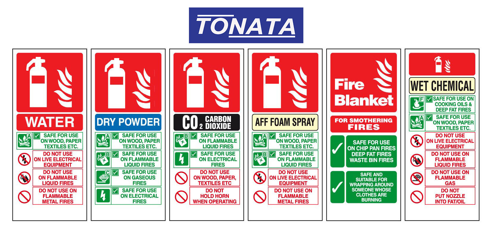 Fire types Tonata